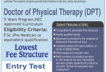 Nazeer Hussain University Admission 2025