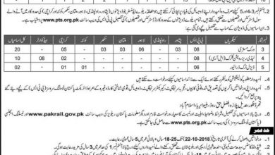 Pakistan Railway Jobs PTS 2025 Download Form, Last Date, Entry Test