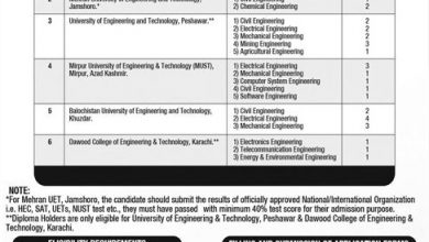 UET Lahore Reciprocal Seats Admission 2025