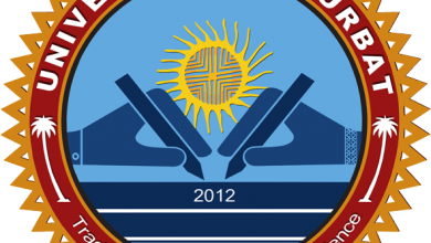 University Of Turbat BA BSc Result 2025