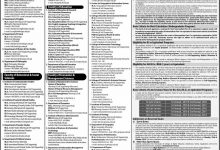 University Of The Punjab IBA Admissions 2025
