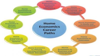 Scope Of Home Economics In Pakistan, Jobs, Salary, Subjects, Universities