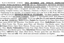FPSC Custom Inspector Result 2025 Date www.fpsc.gov.pk