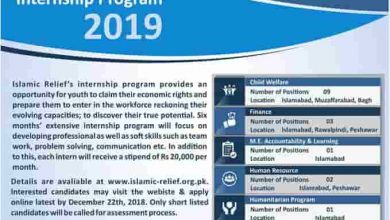 Islamic Relief Pakistan Internship Jobs Selected Candidates List 2025