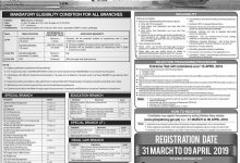 Join Pakistan Navy Jobs 2025-A Through Short Service Commission