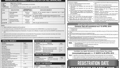 Join Pakistan Navy Jobs 2025-A Through Short Service Commission
