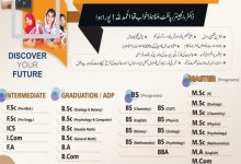 NISA Girls Colleges Admissions 2025