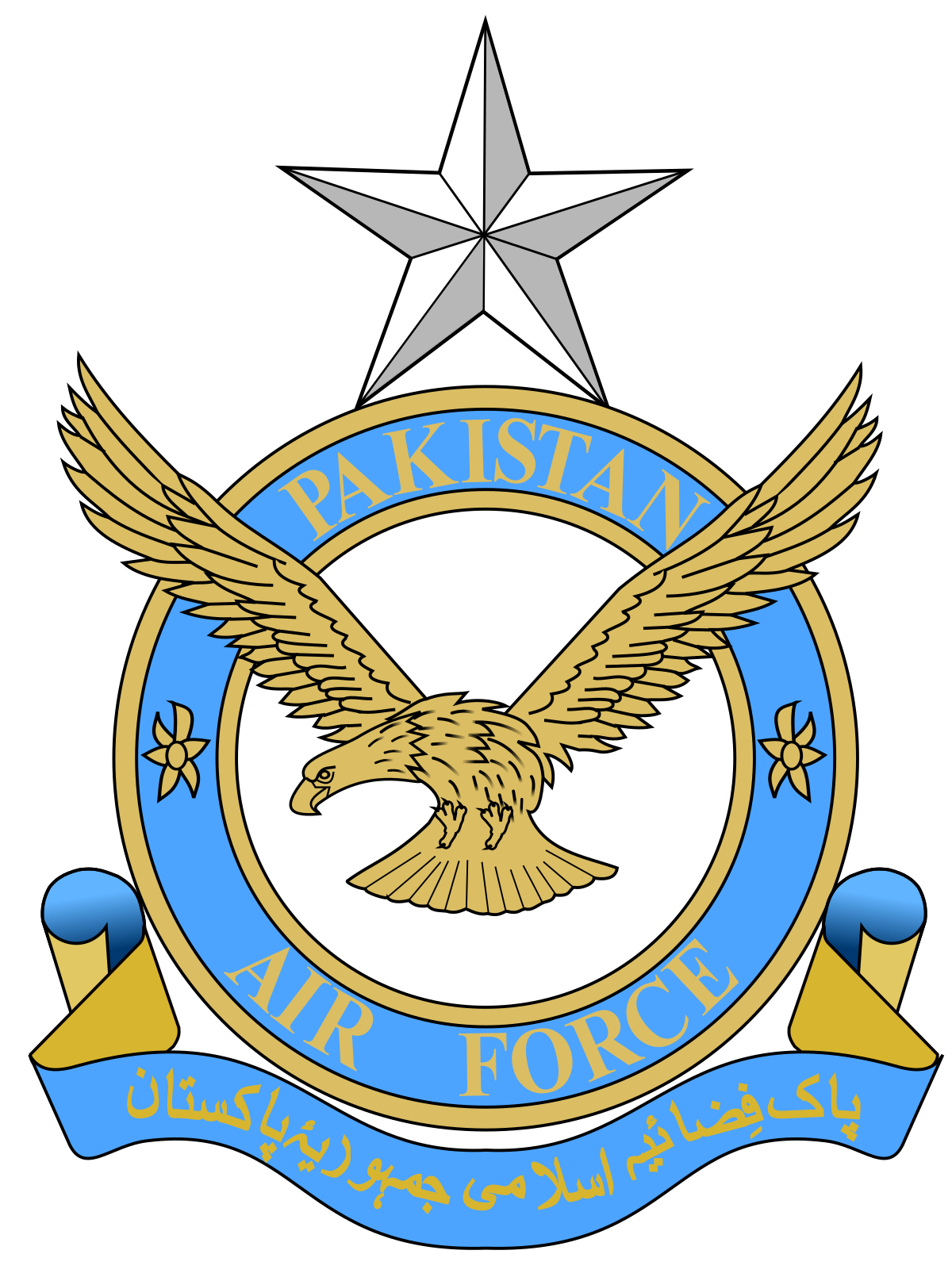 PAF Aero Trade Test Preparation Book PDF 1 PAF Aero Trade Test Preparation Book PDF