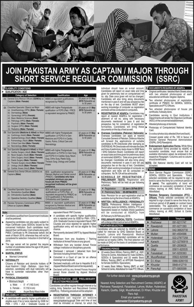 Pakistan Army Jobs As Captain  Major 2022 Through SSRC