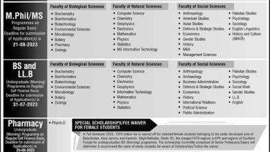 Quaid-i-Azam University Islamabad MS/M.Phil, PhD Admissions 2025