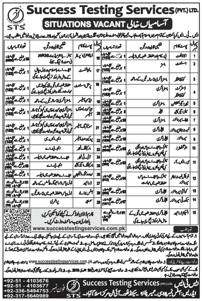 Success Testing Services Test Result 2025 STS Answer Keys 1 Success Testing Services Test Result 2025 STS Answer Keys