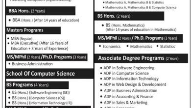 NCBA&E Lahore Admissions Fall 2025 Form Download Online