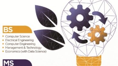 ITU Admission Fall 2025