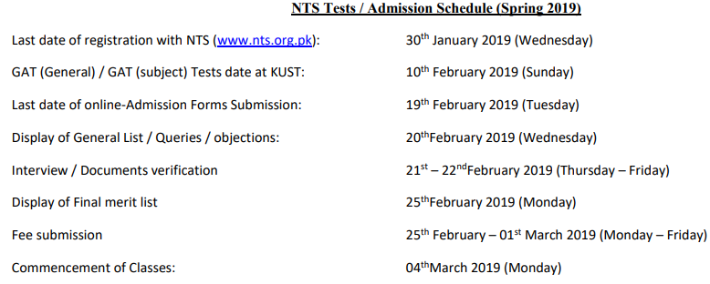 Kohat University KUST NTS Test Result 2019 Merit List 1st, 2nd, 3rd