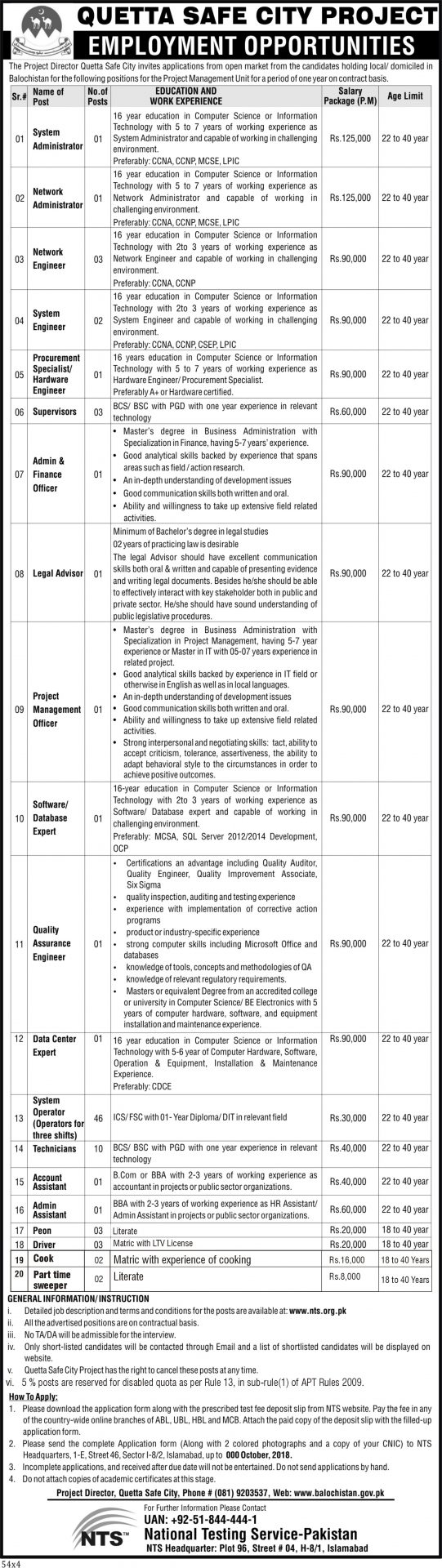 Quetta Safe City Project Jobs NTS Test Result 2019 Answer Keys