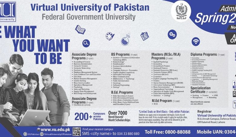 Virtual University Spring Admission 2025
