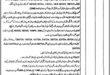 Healthcare Department Aya Jobs 2025 Application Form Interview Last Date