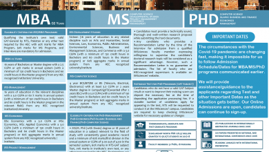 IMSciences Peshawar Admission 2025