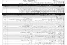 Join Pakistan NAVY As Civilian 2026