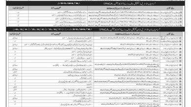 Join Pakistan NAVY As Civilian 2025