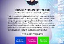 PIAIC Entry Test Result 2025 Karachi Merit List