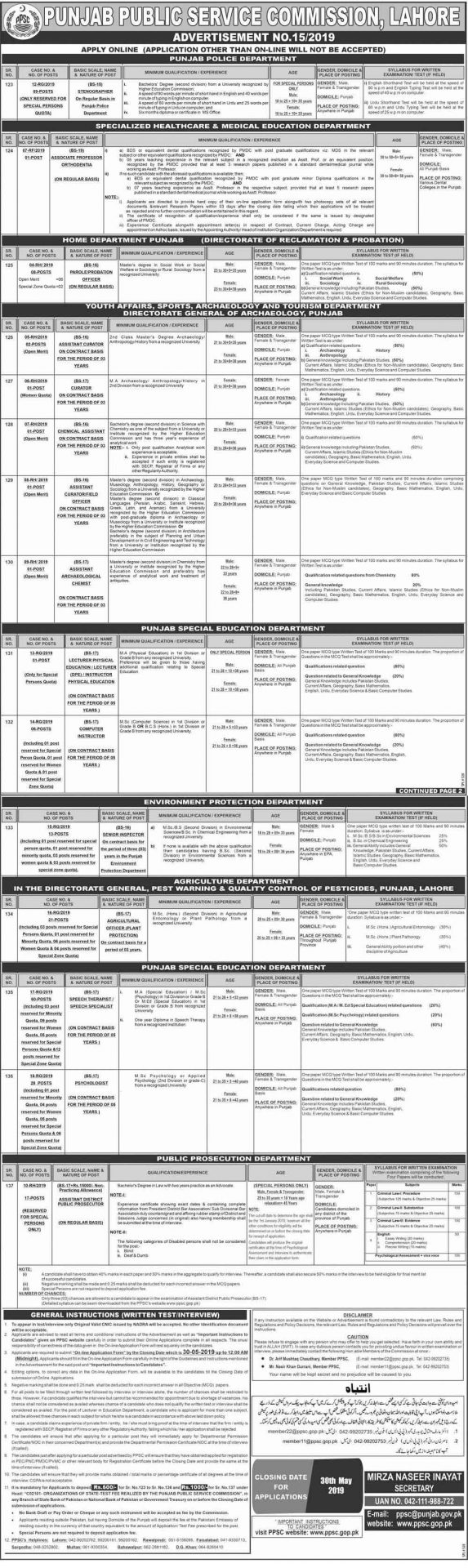 Punjab Public Service Commission PPSC Jobs 2019