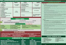 SWAT University Admission 2025 Form, Last Date