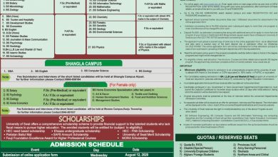 SWAT University Admission 2025 Form, Last Date