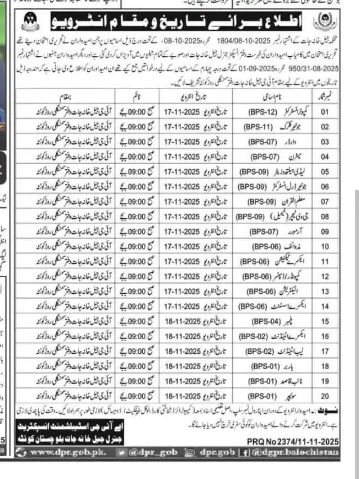 Jail Khana Jaat Balochistan Jobs