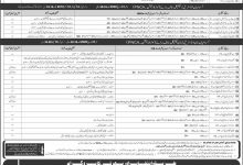 Join Pakistan NAVY As Civilian 2025 5 Join Pakistan NAVY As Civilian 2025 Apply Online Registration