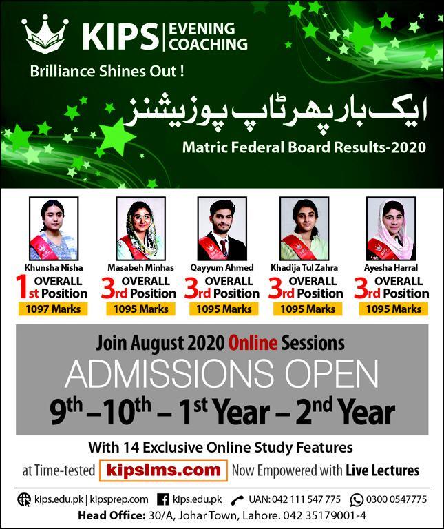 KIPS College Lahore Admission 2022