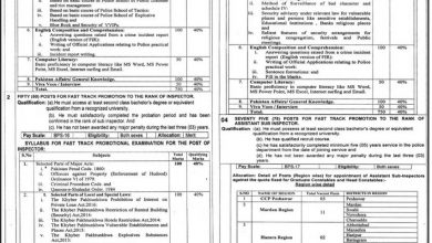 KPPSC Fast Track Promotion In KPK Police Jobs 2025 Application Form Last Date