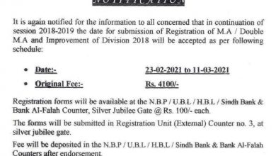 Karachi University MA MSc Private Admission Form 2025