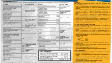 NUST University MS, MBA, EMBA Admissions 2025 Masters Form Last Date