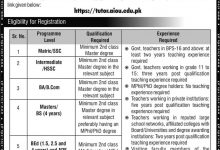 AIOU Tutor Jobs 2025 E-Registration Form Last Date