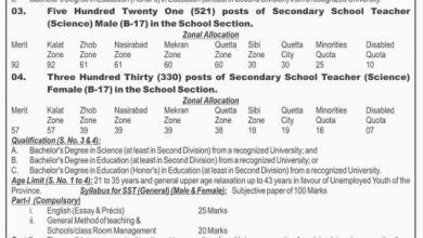 BPSC Education Department Balochistan Jobs 2025 Male Female Teachers Form Last Date