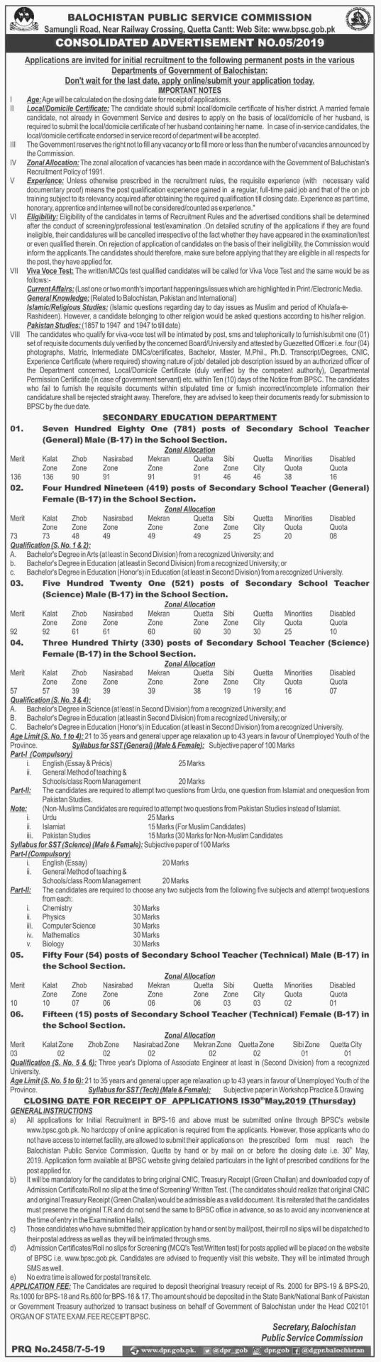 BPSC Education Department Balochistan Jobs 2019 Male Female Teachers Form Last Date