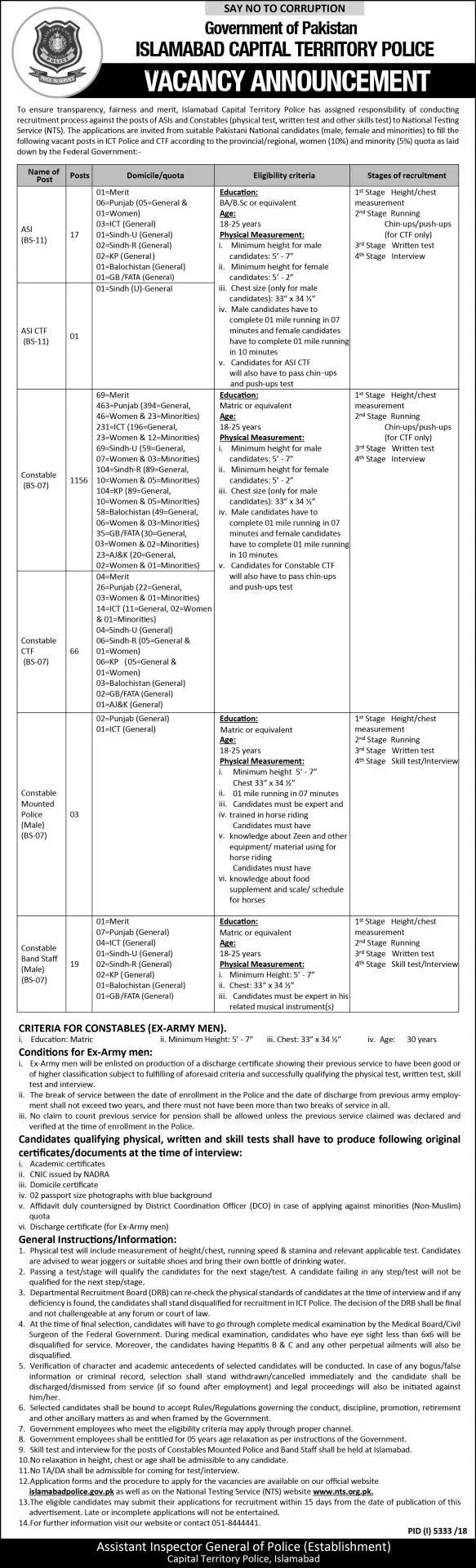 ICT Islamabad Police May Jobs 2026 For ASI, Constable 2 ICT Islamabad Police May Jobs 2026 For ASI, Constable