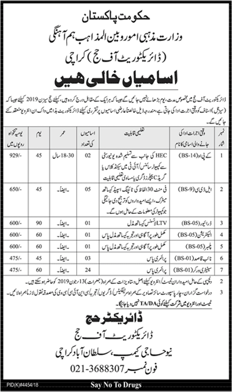 Ministry Of Religious Affairs Jobs 2019 MORA Application Form Last Date