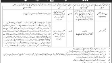 NADRA Intelligence Officer Jobs 2025 Application Form Last Date