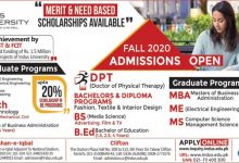 Indus University Karachi Merit List 2025