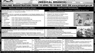 PAF Commission Jobs 2025 In Medical Branch