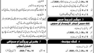 Join Mujahid Force As Soldier 2025