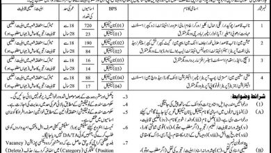 KMC Jobs Karachi 2025 www.kmc.gos.pk Application Form Last Date