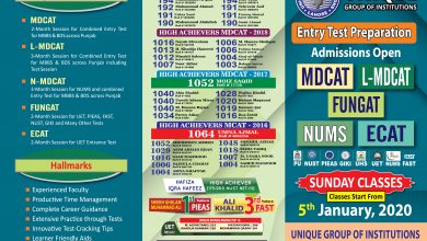 Unique Academy Lahore Entry Test Preparation Admission 2025