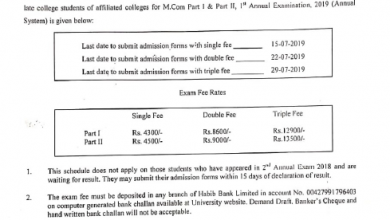 University Of Sargodha M.Com Admission 2025 Form Fees Date Schedule