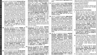 FPSC Latest Jobs August 2025 Advertisement Application Form