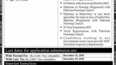 College Of Medical Technology Admission 2025 PIMS SZABMU