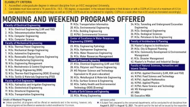 UET Lahore Postgraduate Admission 2025