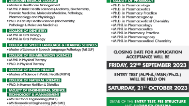 Ziauddin University Postgraduate Admissions 2025
